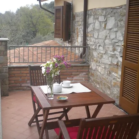 Vakantieboerderij La Mancosa Pollica