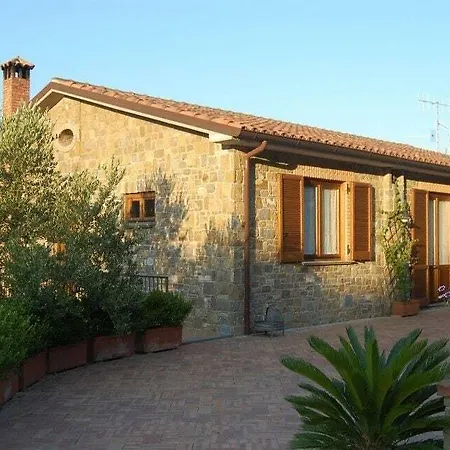 Vakantieboerderij La Mancosa *